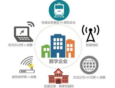 MWCS18 | 小小世界引领5G+创新，体验未来数字化生活与互联网安全服务