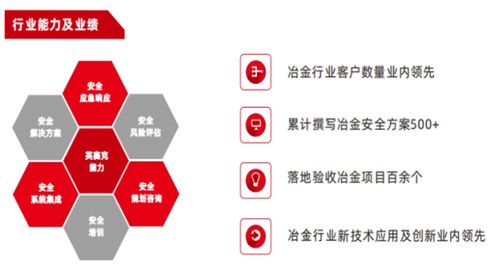 英赛克科技方案荣获“钢铁行业智能制造十大优秀解决方案” 以互联网安全服务铸就智造新基石