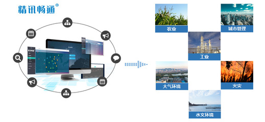 精讯畅通 以科技创新筑牢互联网安全之基，勇夺第五届中国“互联网+”大学生创新创业大赛第三名